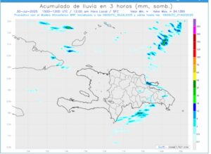 Sistema de Predicción a Corto Plazo